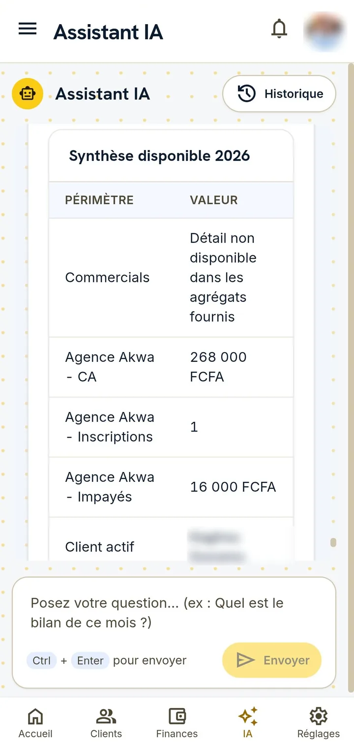 Assistant IA sur mobile
