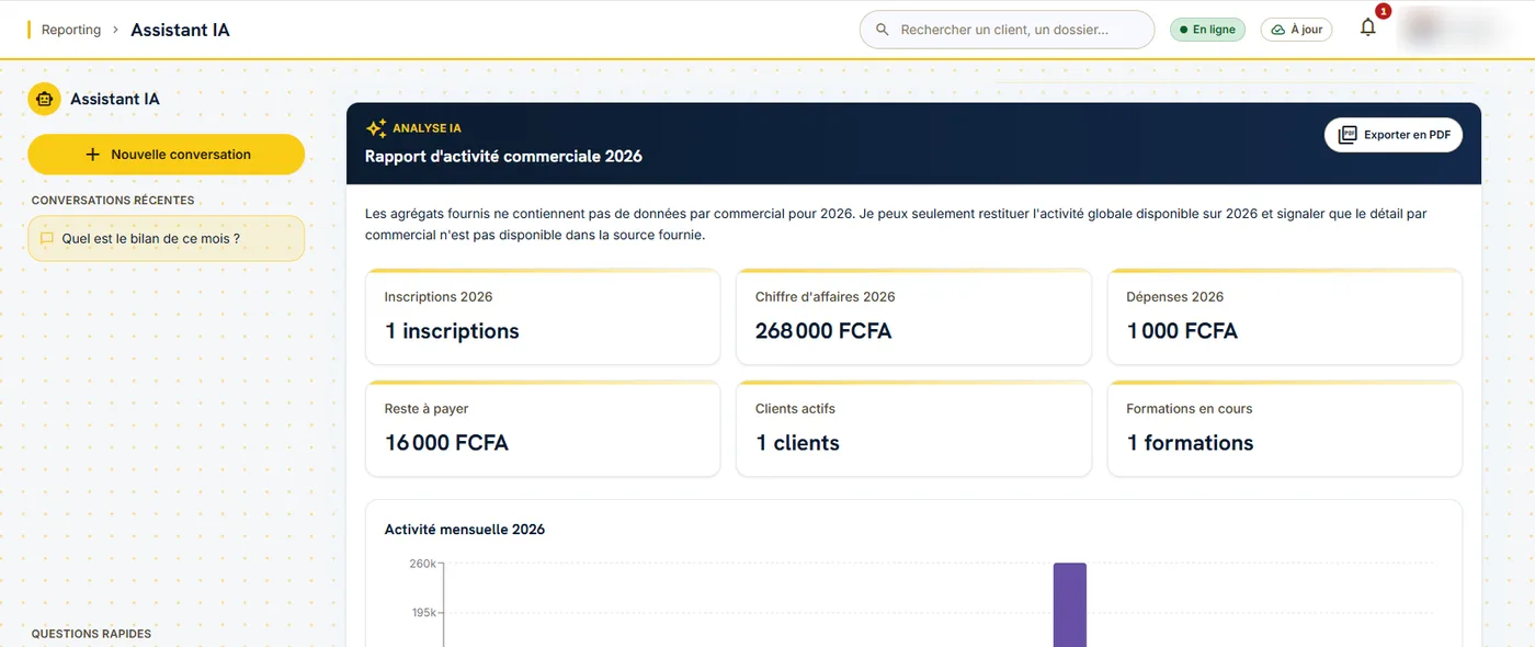 Assistant IA : rapport d'activité généré automatiquement