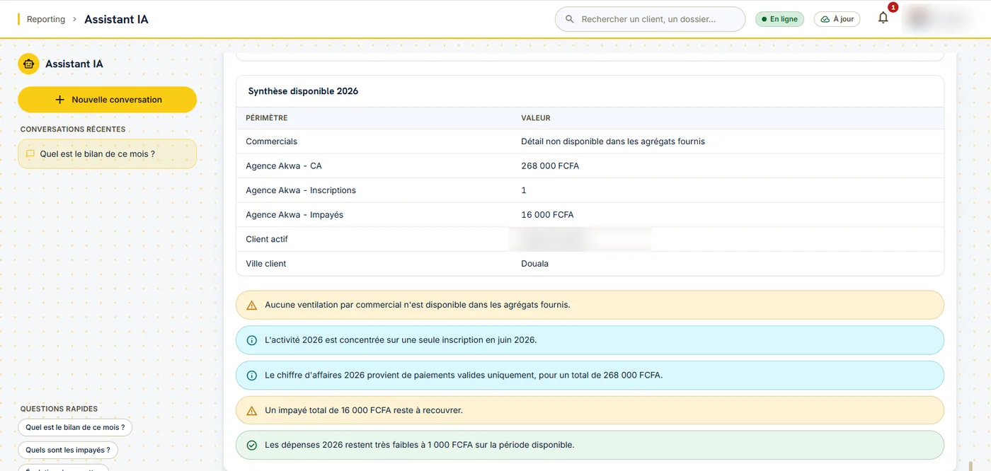Assistant IA : synthèse des chiffres et alertes